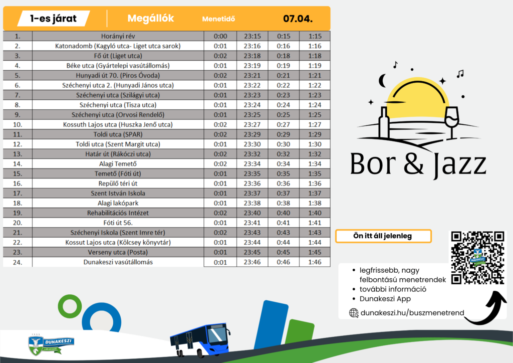 bor04.1es 07.04. 1-es